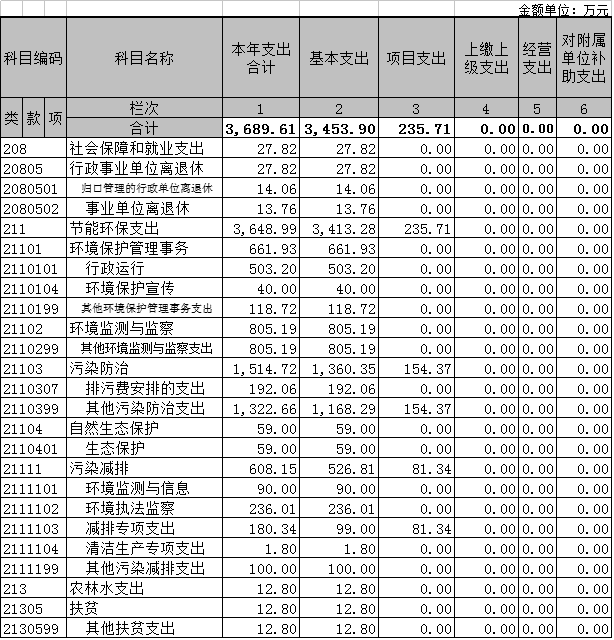 201708160916593642_sBuryL2v.png